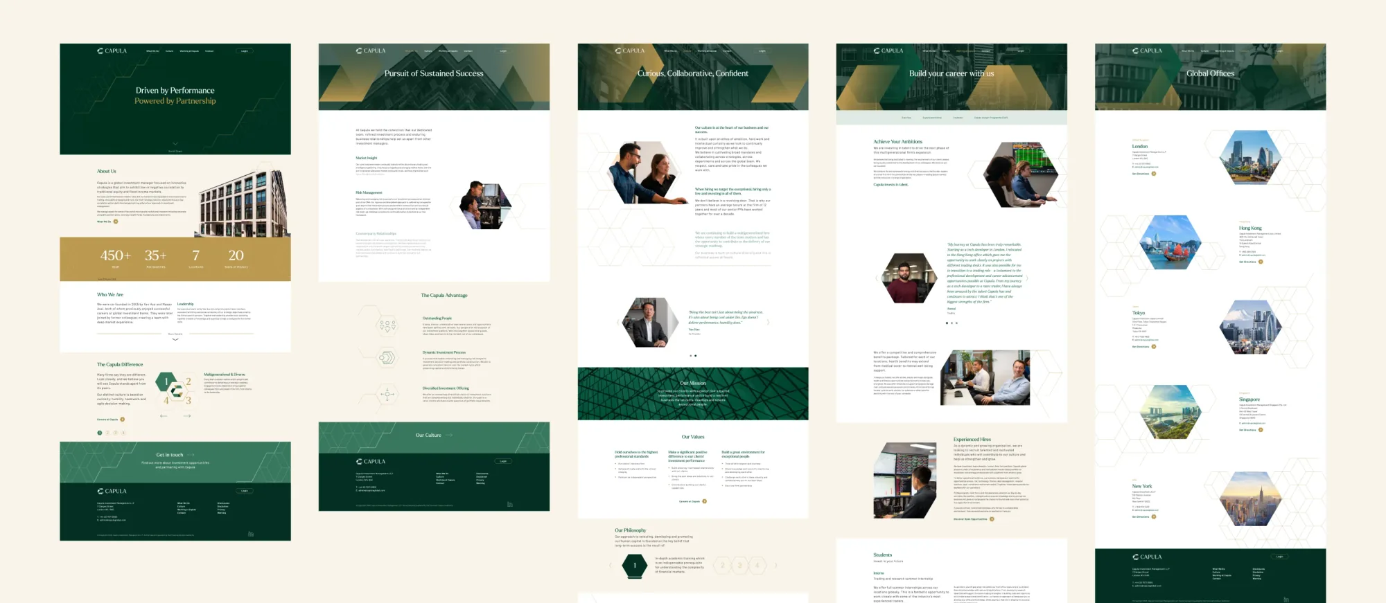 Capula content pages